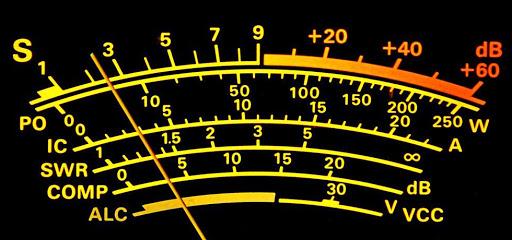 S-метр аматорської станції