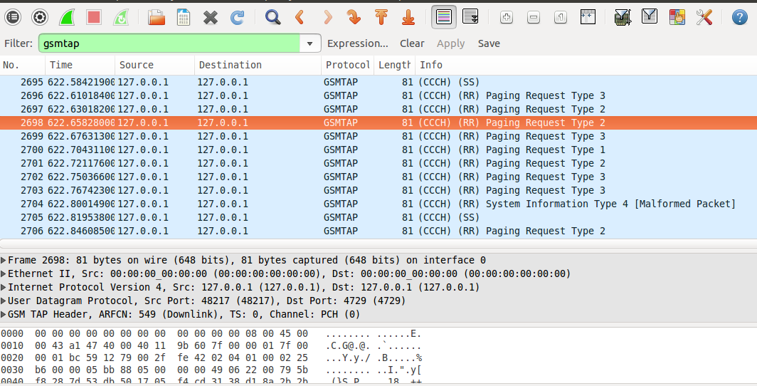 Wireshark і GSM пакети перехоплені з lo інтерфейсу по udp порту 4729